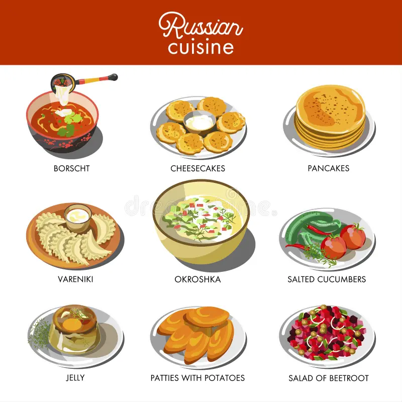 Traditional Russian Cuisine Guide 2025